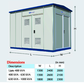 Eswari Electricals Private Limited 