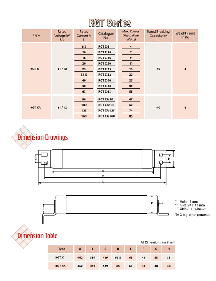 Eswari Electricals Private Limited 