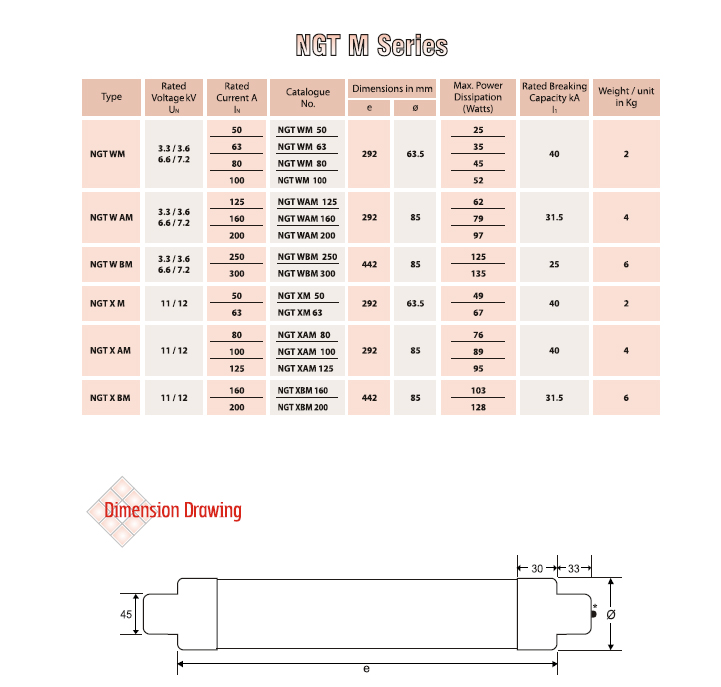 Eswari Electricals Private Limited 